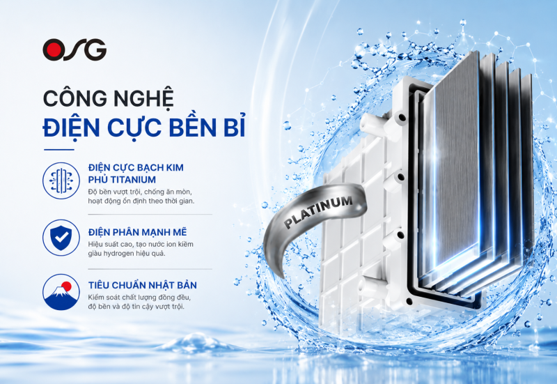CÔNG NGHỆ ĐIỆN CỰC BỀN BỈ